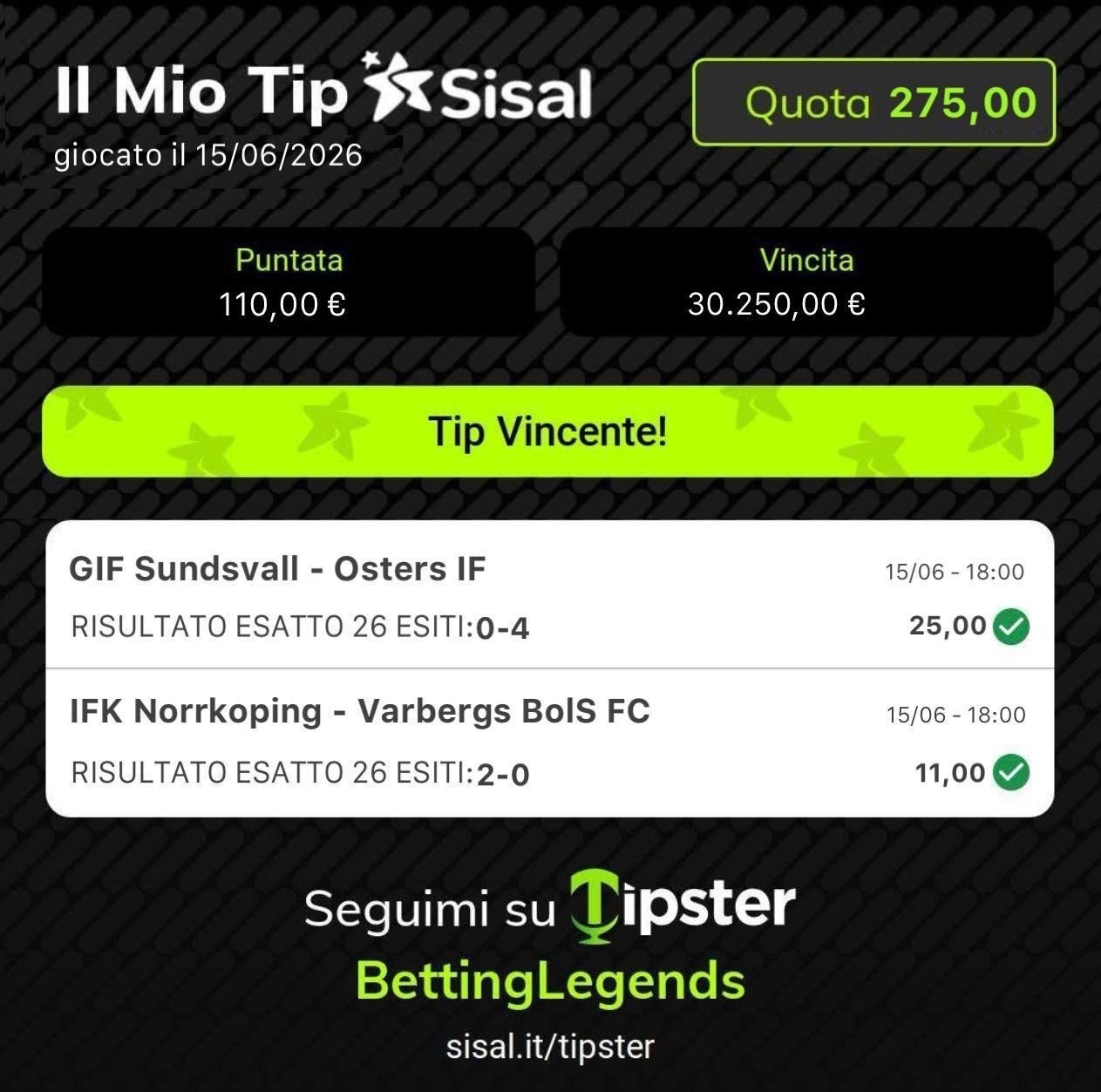 Today Fixed Matches