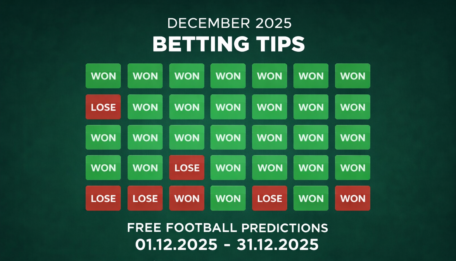 BEtting Tips